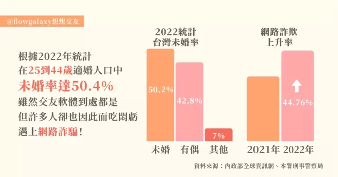 台北中山聯誼推薦