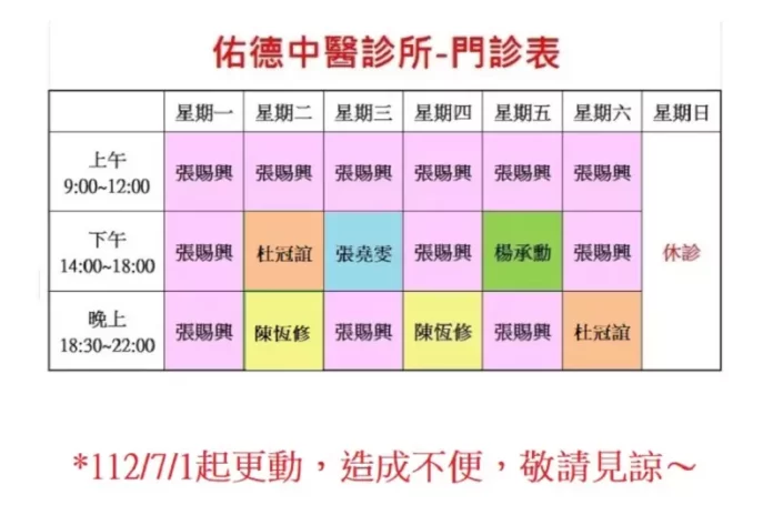 新北中醫診所推薦